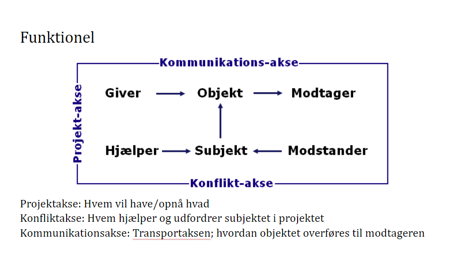 Skærmbillede 2024-09-27 113446